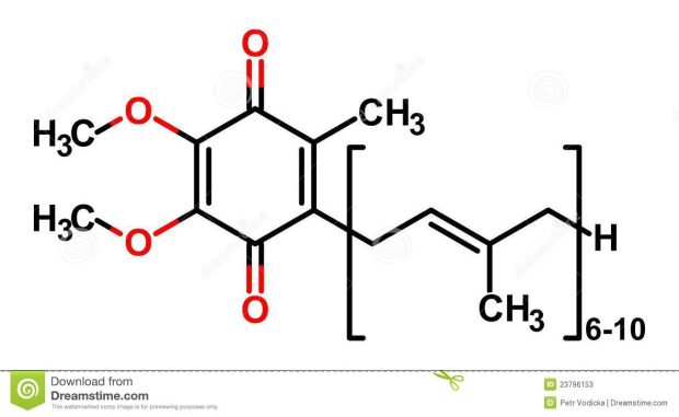 Q10-formula